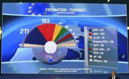 Derrière l’abstentionnisme européen, un rejet profond de l’UE