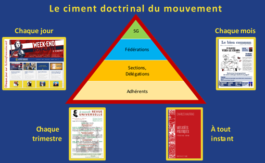 La doctrine, notre ciment !